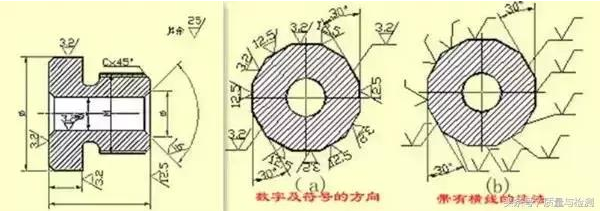表面粗糙度的标注要求2.png