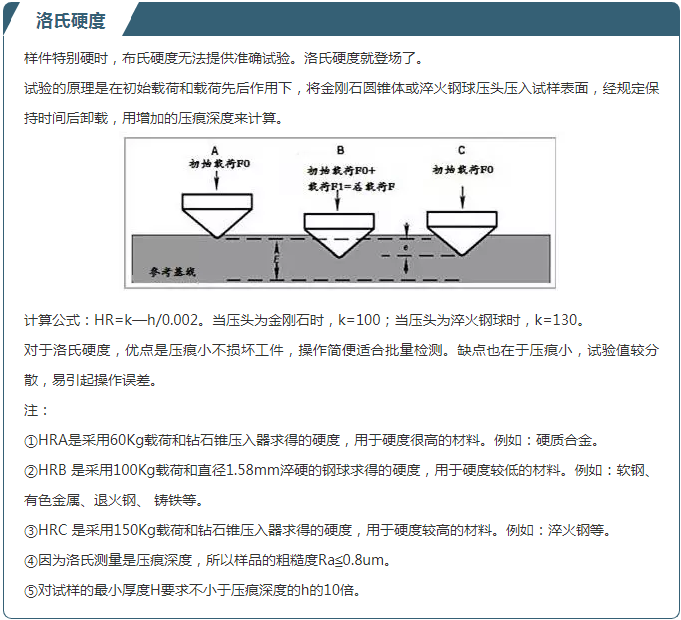 洛式硬度计介绍 洛式硬度计介绍