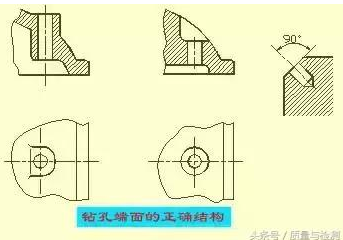 钻孔结构2.png