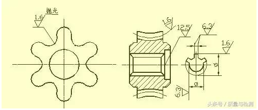 表面粗糙度的标注示例.png